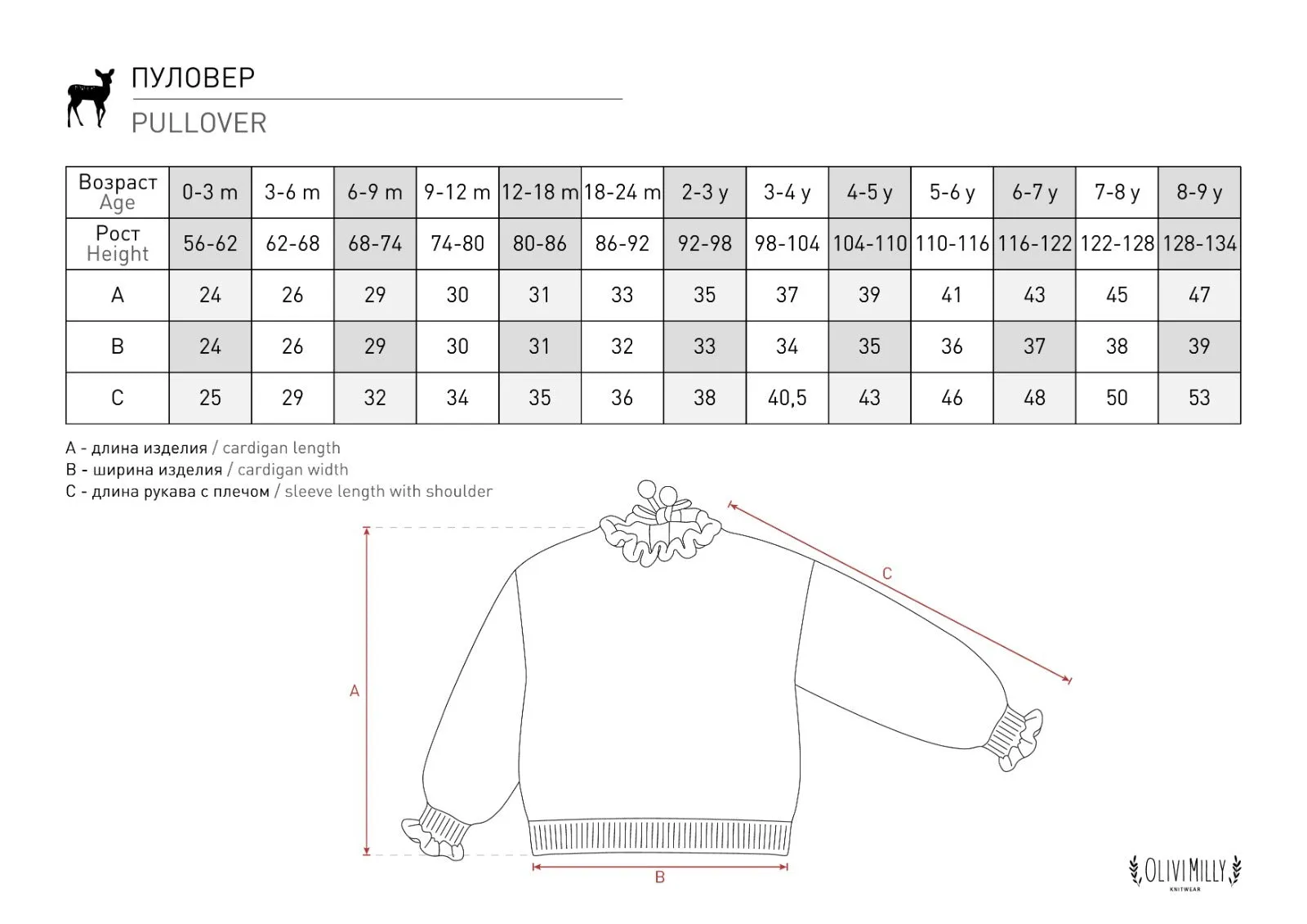 Cherries pullover | off white